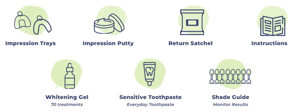 Brightteethcustomwhitening Thehouseofmouth