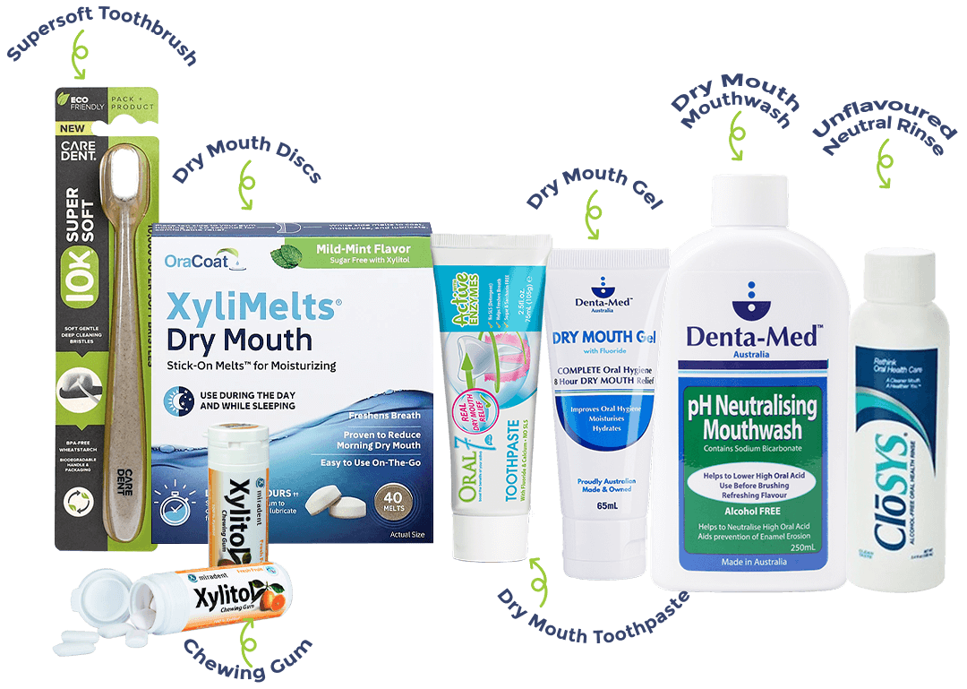 Cancer care oncology oral care bundle